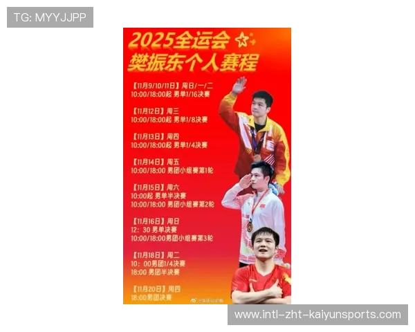 樊振东惊险晋级：关键局挽救 3 个赛点