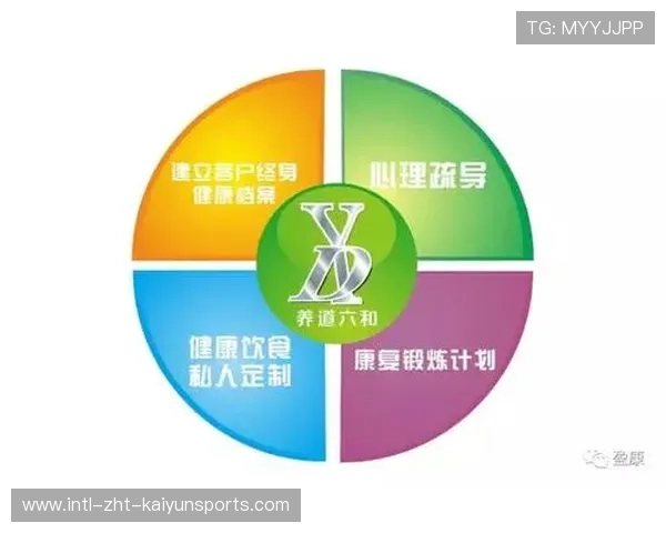 运动康复与保险联合创新产品推动商业落地