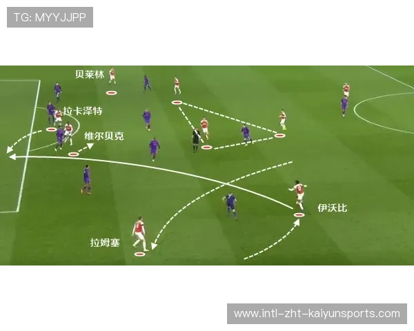阿森纳拟把一线与青训的战术语言做到完全一致