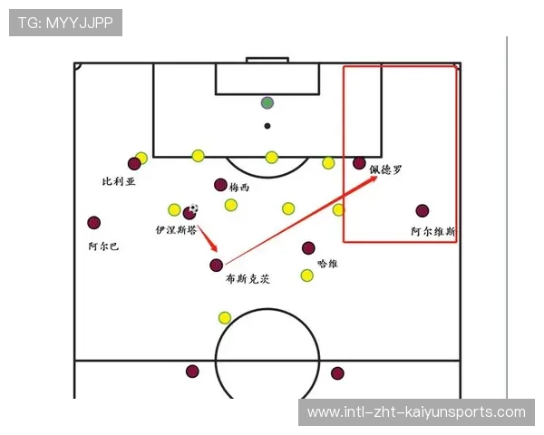 现代足球阵型变换对限制对方核心进攻球员视野的战术意义